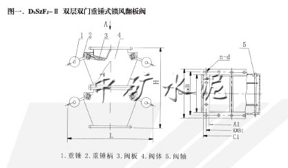 DbSzF型雙層雙門重錘式鎖風翻板閥